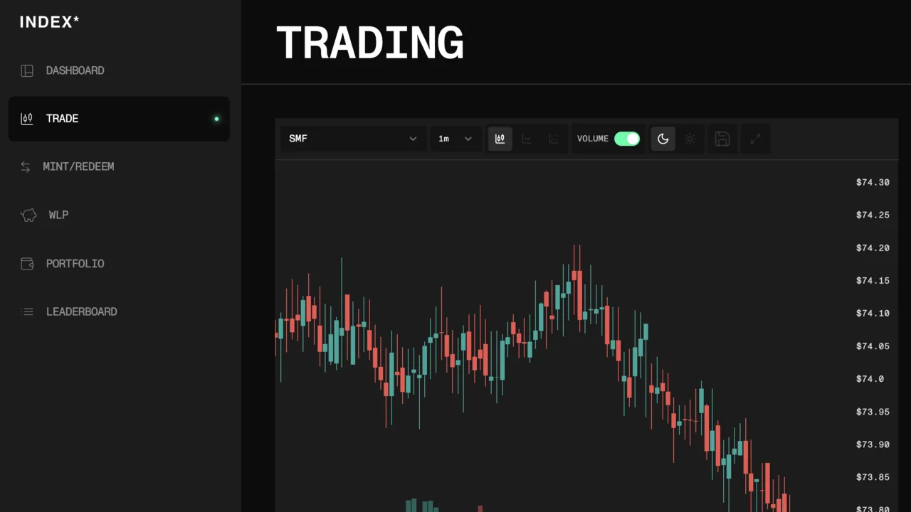 Index-token protocol trading terminal on Solana