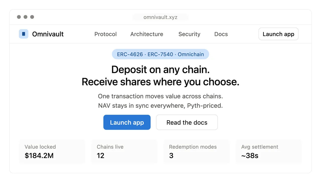 Omnichain NAV-priced vault — deposit on any chain, receive shares anywhere