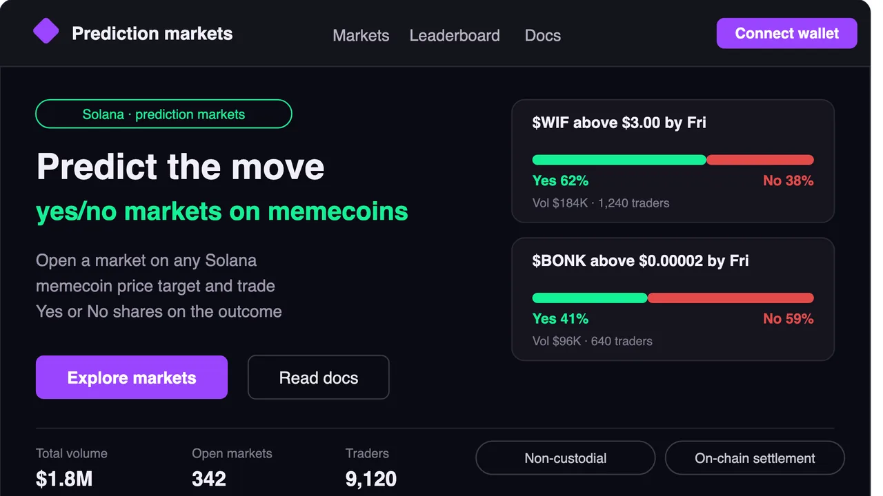Prediction market on Solana with yes/no memecoin markets